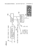 TWO-DIMENSIONAL ENCODER, HOLOGRAPHIC MEMORY DEVICE AND HOLOGRAPHIC MEMORY MEDIUM diagram and image