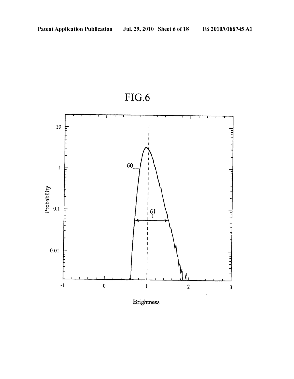 TRANSPARENT SCREEN, PROJECTION DISPLAY DEVICE, AND IMAGE DISPLAY METHOD - diagram, schematic, and image 07