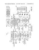 DATA TRANSFER APPARATUS diagram and image