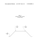 Lighting Retrofit diagram and image