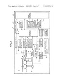 OPTICAL PICKUP WITH DUAL FOCAL LENGTH diagram and image