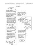 OPTICAL PICKUP WITH DUAL FOCAL LENGTH diagram and image