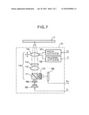 OPTICAL PICKUP WITH DUAL FOCAL LENGTH diagram and image