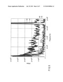 STAMPER AND STAMPER EVALUATION METHOD diagram and image