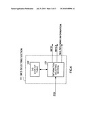 RADIO TRANSMISSION APPARATUS, AND RADIO TRANSMISSION METHOD diagram and image