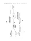 MONITORING OF REAL-TIME TRANSPORT PROTOCOL (RTP) PACKET FLOW ALONG RTP PATH diagram and image