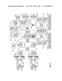 Service profile management with user preference, adaptive policy, network neutrality and user privacy for intermediate networking devices diagram and image