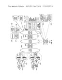 Service profile management with user preference, adaptive policy, network neutrality and user privacy for intermediate networking devices diagram and image