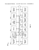 Service profile management with user preference, adaptive policy, network neutrality and user privacy for intermediate networking devices diagram and image