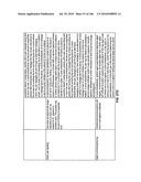 Service profile management with user preference, adaptive policy, network neutrality and user privacy for intermediate networking devices diagram and image