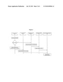 METHOD AND SYSTEM FOR CONTEXT AWARE DEEP PACKET INSPECTION IN IP BASED MOBILE DATA NETWORKS diagram and image