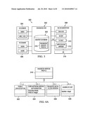 METHOD AND APPARATUSES FOR INFLUENCING THE INVOKING OF A SERVICE PROVIDED BY AN APPLICATION SERVER TO A USER EQUIPMENT diagram and image