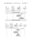 METHOD AND APPARATUSES FOR INFLUENCING THE INVOKING OF A SERVICE PROVIDED BY AN APPLICATION SERVER TO A USER EQUIPMENT diagram and image