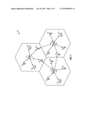 FREQUENCY HOPPING IN A WIRELESS COMMUNICATION NETWORK diagram and image