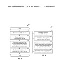 FREQUENCY HOPPING IN A WIRELESS COMMUNICATION NETWORK diagram and image