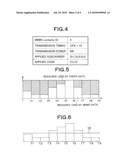 MOBILE COMMUNICATION SYSTEM AND COMMUNICATION CONTROL METHOD diagram and image