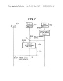 MOBILE COMMUNICATION SYSTEM AND COMMUNICATION CONTROL METHOD diagram and image