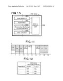 MOBILE COMMUNICATION SYSTEM AND COMMUNICATION CONTROL METHOD diagram and image