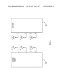 DOWNLINK TRANSMIT BEAMFORMING diagram and image