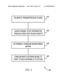 DOWNLINK TRANSMIT BEAMFORMING diagram and image