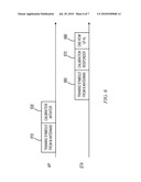 DOWNLINK TRANSMIT BEAMFORMING diagram and image