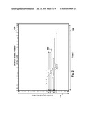 Joint Carrier Allocation and Time Sharing for OFDMA/TDMA Networks diagram and image