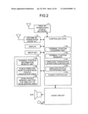 WIRELESS COMMUNICATION TERMINAL, WIRELESS COMMUNICATION TERMINAL CONTROL METHOD, AND COMPUTER PRODUCT diagram and image