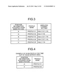 WIRELESS COMMUNICATION TERMINAL, WIRELESS COMMUNICATION TERMINAL CONTROL METHOD, AND COMPUTER PRODUCT diagram and image