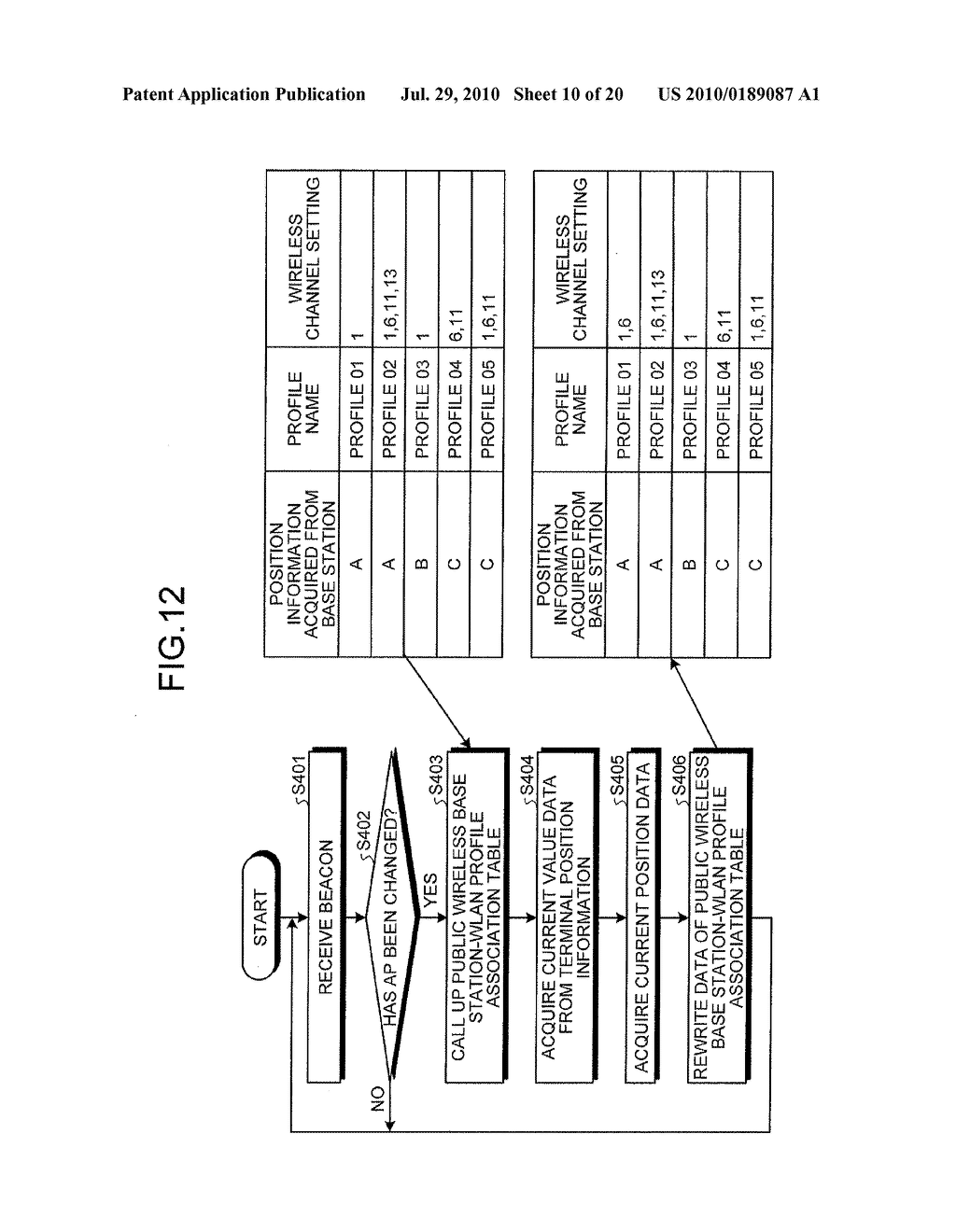 WIRELESS COMMUNICATION TERMINAL, WIRELESS COMMUNICATION TERMINAL CONTROL METHOD, AND COMPUTER PRODUCT - diagram, schematic, and image 11