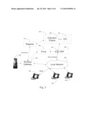 System and method for transition of association between communication devices diagram and image