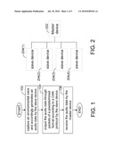 DATA COLLECTING METHOD AND A MASTER DEVICE AND A SLAVE DEVICE THEREFOR diagram and image