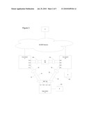 Method and Apparatus for Enabling Multicast Over Split Multilink Trunking diagram and image