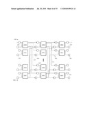 Scalable Router-Switch diagram and image