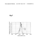 PULSE MODULATION METHOD AND OPTICAL FIBER LASER diagram and image