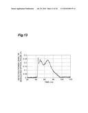 PULSE MODULATION METHOD AND OPTICAL FIBER LASER diagram and image