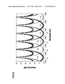 WAVELENGTH TUNABLE LASER diagram and image