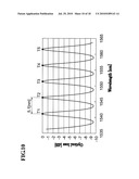 WAVELENGTH TUNABLE LASER diagram and image