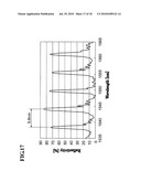 WAVELENGTH TUNABLE LASER diagram and image