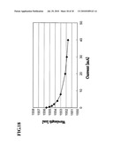 WAVELENGTH TUNABLE LASER diagram and image