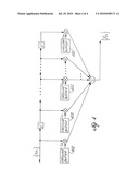 SUBDIMENSIONAL SINGLE-CARRIER MODULATION diagram and image