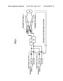 TRANSMITTER AND TRANSMISSION METHOD diagram and image