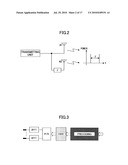 TRANSMITTER AND TRANSMISSION METHOD diagram and image