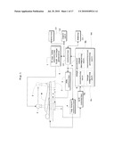 RADIOGRAPHIC APPARATUS diagram and image