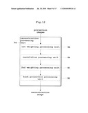 RADIOGRAPHIC APPARATUS diagram and image