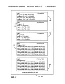 Slice mask and moat pattern partial encryption diagram and image