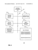 Slice mask and moat pattern partial encryption diagram and image