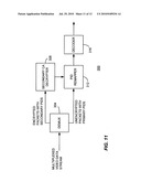 Slice mask and moat pattern partial encryption diagram and image