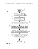 Slice mask and moat pattern partial encryption diagram and image