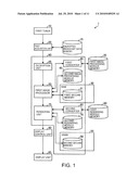 IMAGE PROCESSING APPARATUS AND METHOD diagram and image