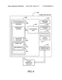 CONVERSATION RIGHTS MANAGEMENT diagram and image